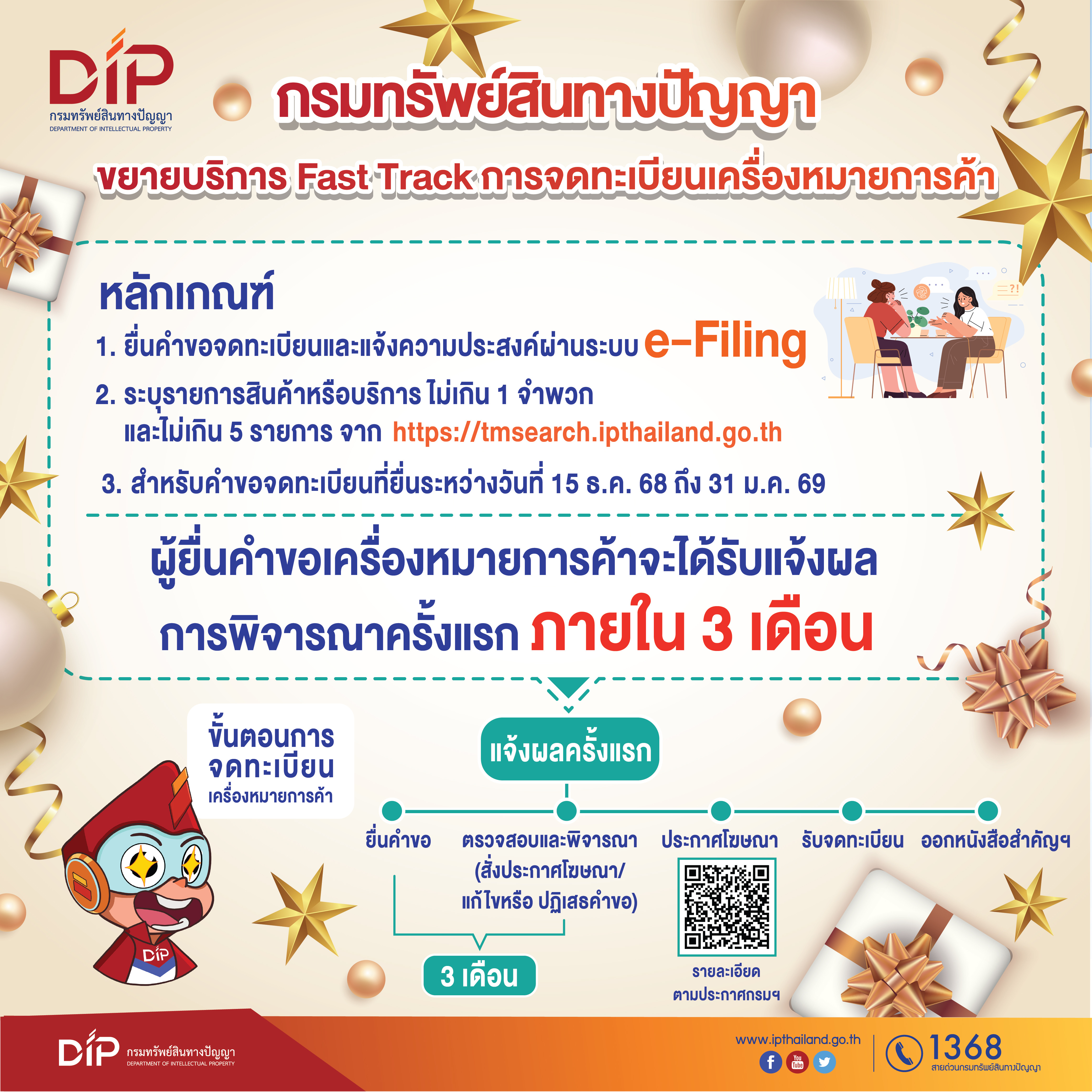 InfoFast Track 3mNY69